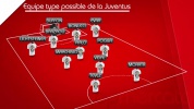 TOP Mercato - actu transferts foot, mercato football[via torchbrowser.com].flv