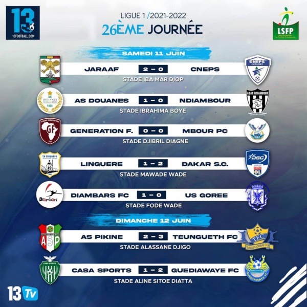 Bilan de la saison de Ligue 1: 182 matchs disputés pour 311 buts inscrits