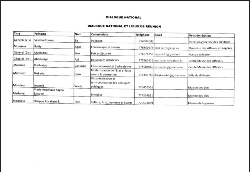 Dialogue nationale : Voici la liste des représentants des 9 commissions