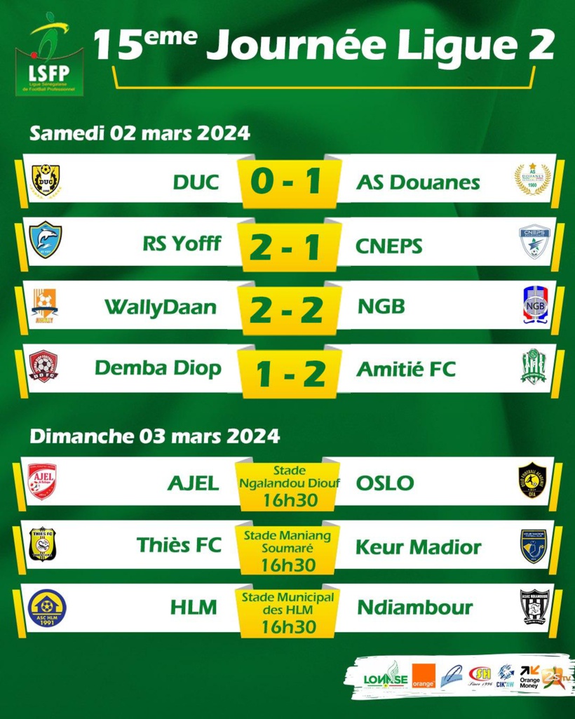 Ligue 2 (15e journée) : Wally Daan accroché par NGB, l’AS Douane bat le DUC, Demba Diop FC encore battu