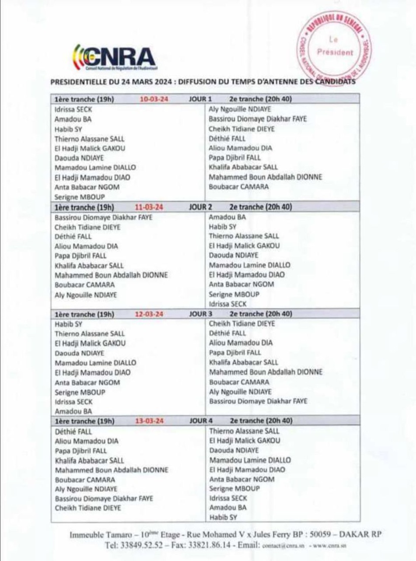 Temps d’antenne RTS : Voici l’ordre de passage des candidats à l’élection présidentielle 2024