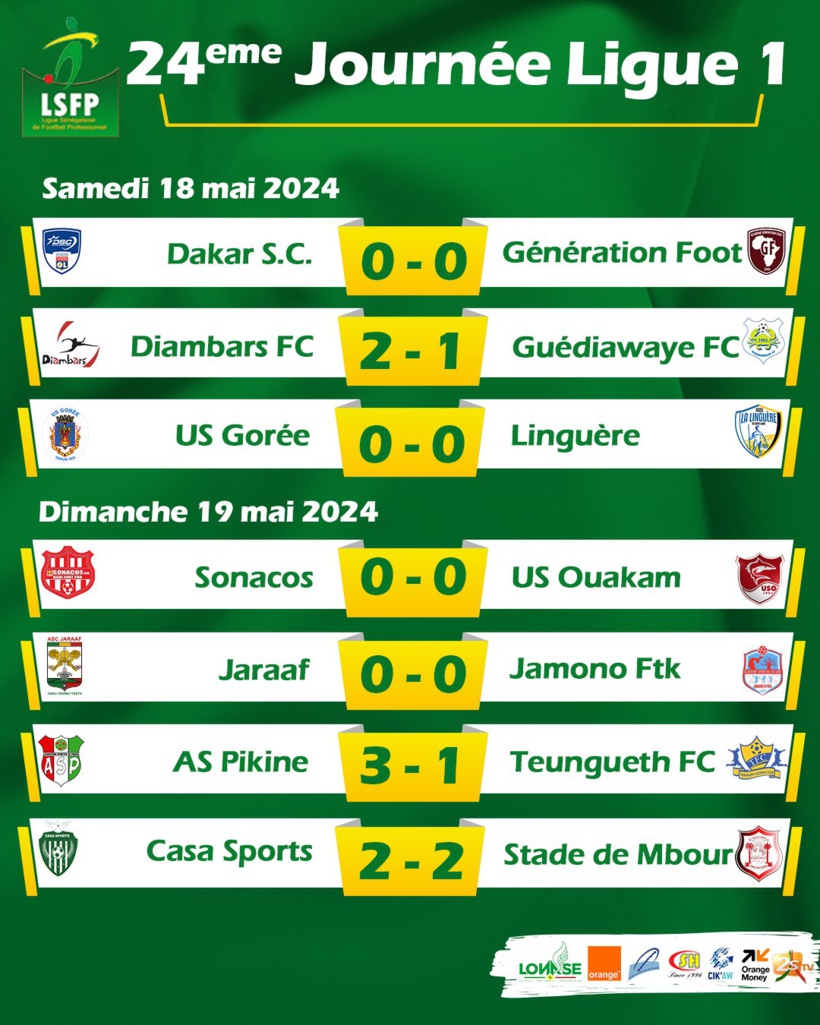 Ligue 1 (24e journée) : le leader Teungueth FC tombe devant l’AS Pikine, le Jaraaf rate une occasion en or
