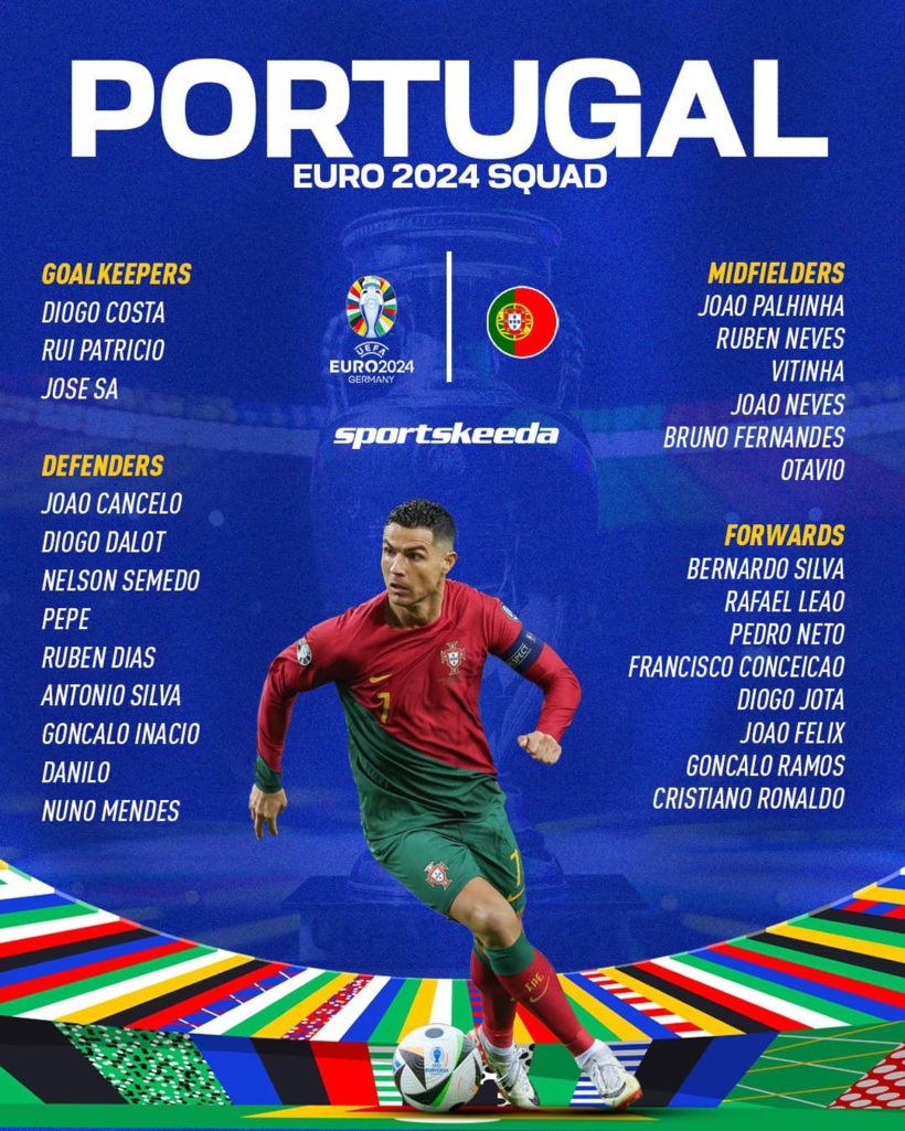 Euro 2024 : Cristiano Ronaldo dans la liste des 26 joueurs du Portugal