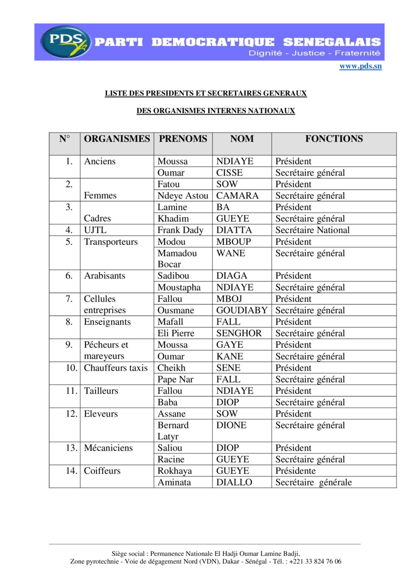 Renouvellement des instances du parti démocratique Sénégalais (PDS) : voici la liste des présidents et SG