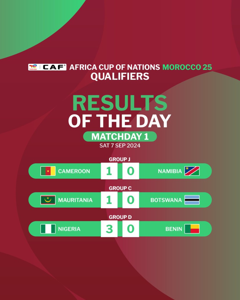 Qualifications CAN 2025 : Mauritanie, Cameroun et Nigeria remportent leurs matchs