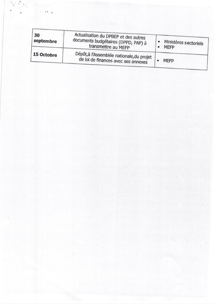 Carnage financier : voici la preuve que le ministre Cheikh Diba «n'a aucune responsabilité directe sur les chiffres évoqués» (Documents)