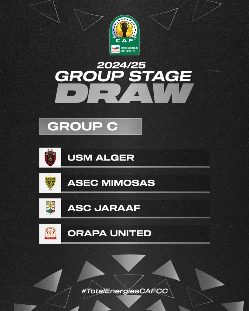 Tirage au sort de la Coupe CAF : les adversaires du Jaraaf connus