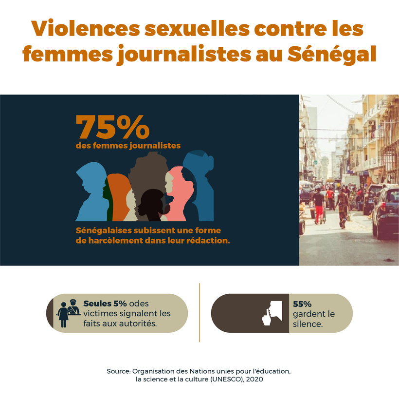 Espaces de travail toxiques : le prix à payer pour être femme journaliste au Sénégal