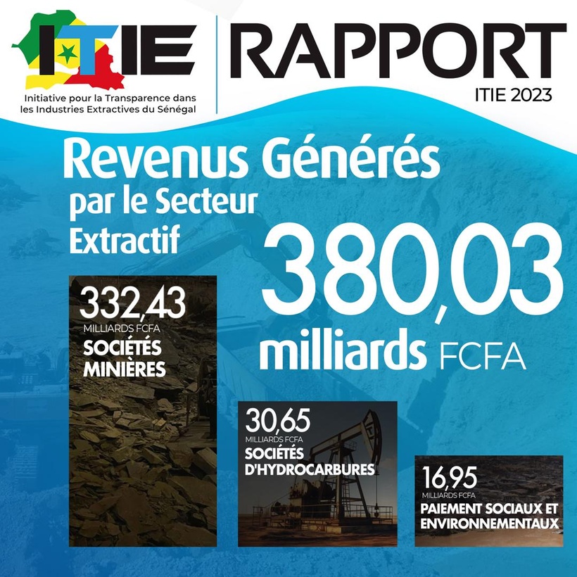 L’ITIE a un « potentiel inexploité » pour répondre aux enjeux croissants de ce secteur crucial pour l’économie nationale (Experts)