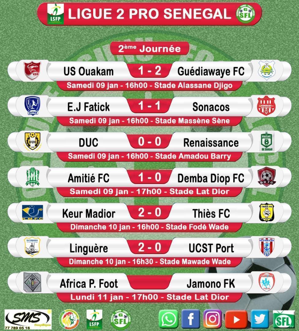 Ligue1 et Ligue2: les résultats de la deuxième journée