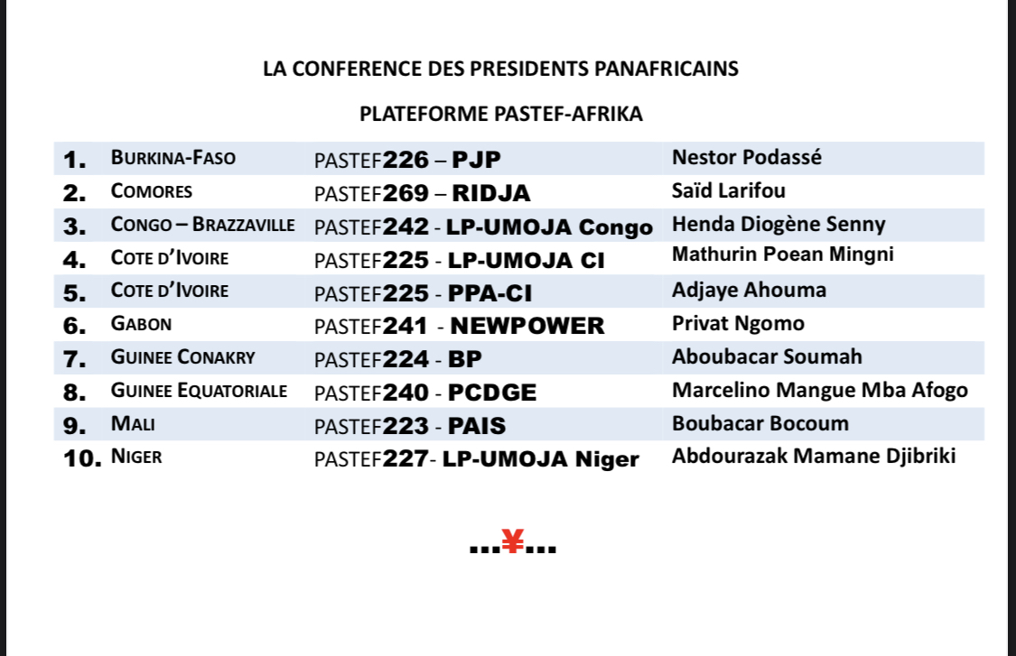 Le combat pour la libération de Ousmane Sonko porté par des partis et organisations politiques de 9 pays africains sous le slogan de Pastef Afrika