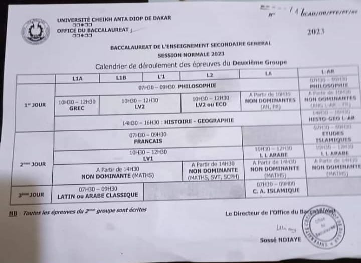 Bac 2024 : l’IA Pikine-Guédiawaye est 3ème au niveau national