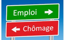 ​Lutte contre le chômage: le rapport d’étape de l’Etat fait état de plus de 234.000 emplois créés